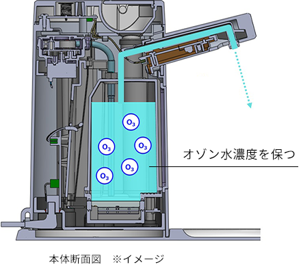 法人様専用】業務用オゾン水ディスペンサー │ maxell（マクセル）